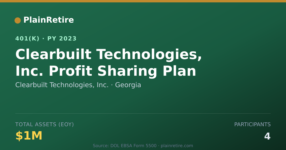 Shareable card for Clearbuilt Technologies, Inc. 401(k) Plan (2023)
