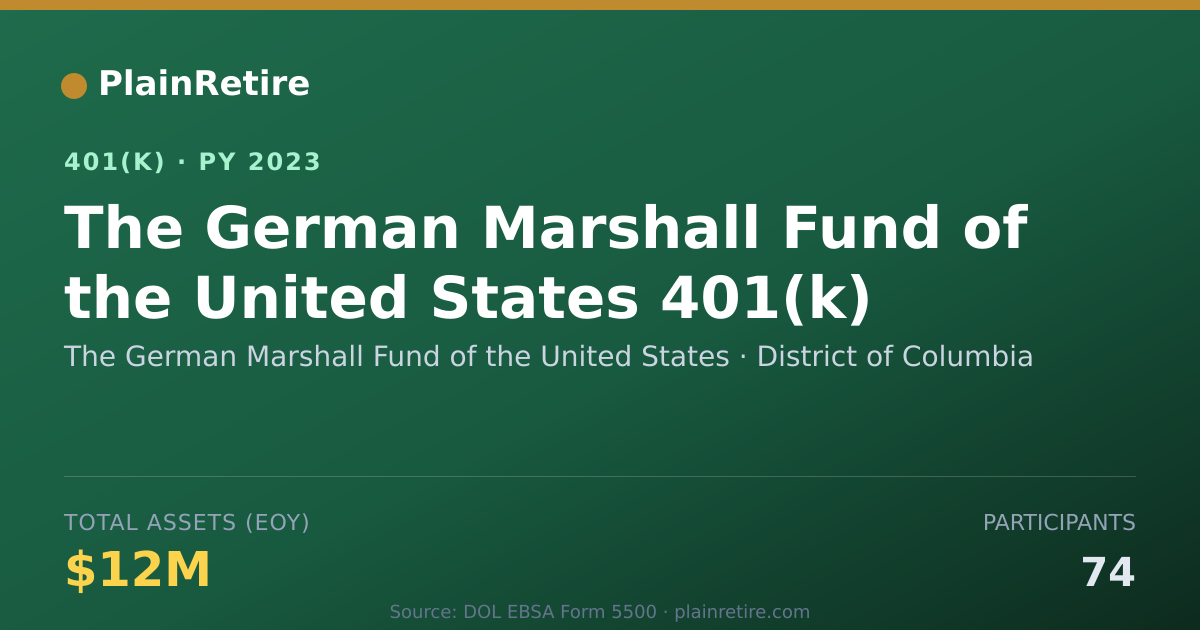 Shareable card for The German Marshall Fund of the United St 401(k) Plan (2023)