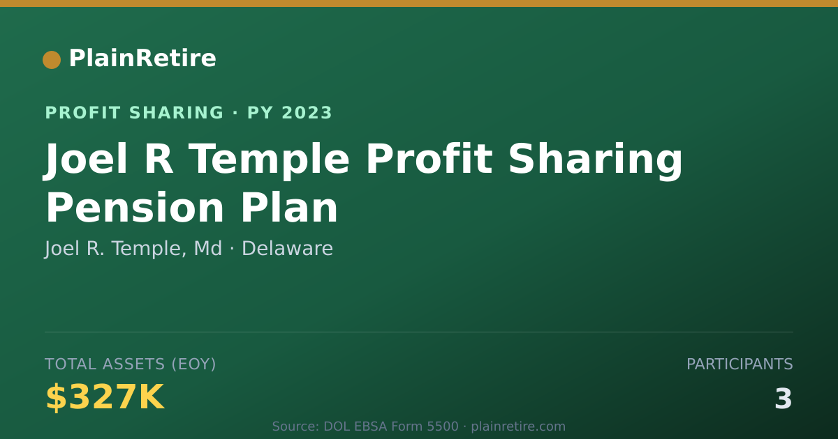 Shareable card for Joel R. Temple, Md Profit Sharing Plan (2023)