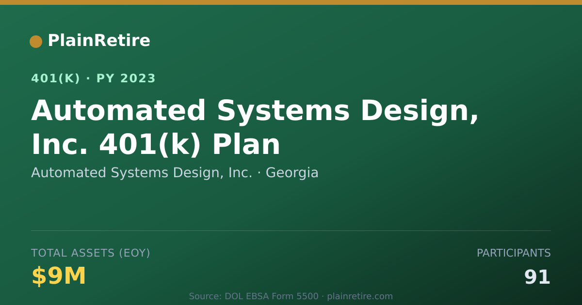 Shareable card for Automated Systems Design, Inc. 401(k) Plan (2023)