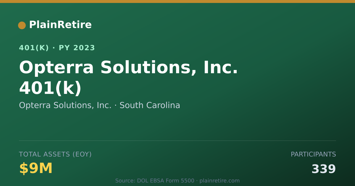 Shareable card for Opterra Solutions, Inc. 401(k) Plan (2023)