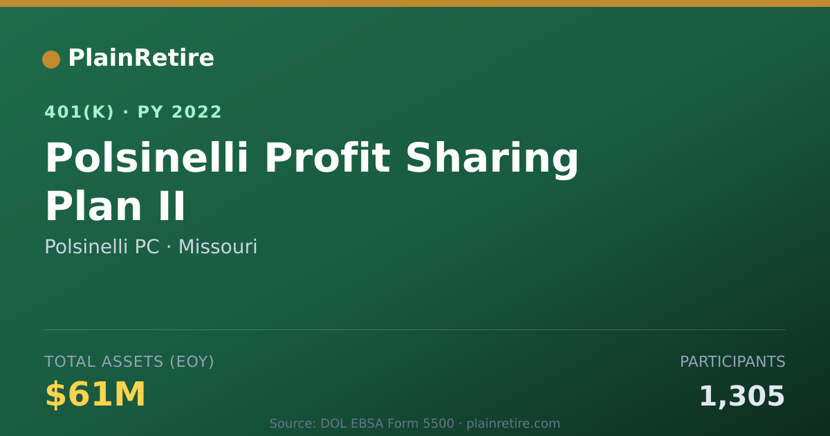 Shareable card for Polsinelli PC 401(k) Plan (2022)