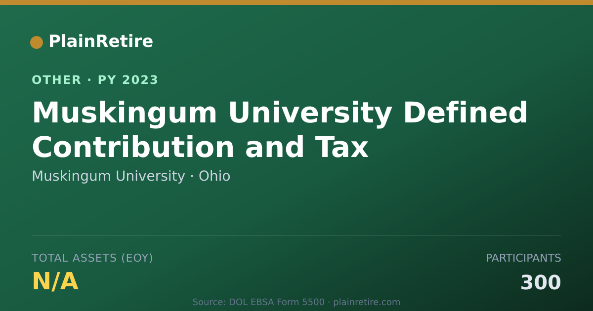 Shareable card for Muskingum University Retirement Plan (2023)