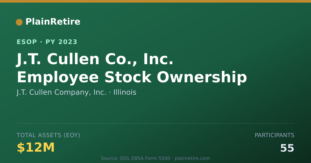 Shareable card for J.T. Cullen Company, Inc. ESOP (2023)