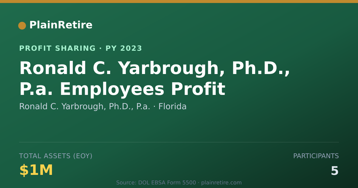 Shareable card for Ronald C. Yarbrough, Ph.D., P.a. Profit Sharing Plan (2023)