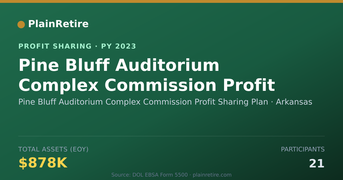 Shareable card for Pine Bluff Auditorium Complex Com Profit Sharing Plan (2023)