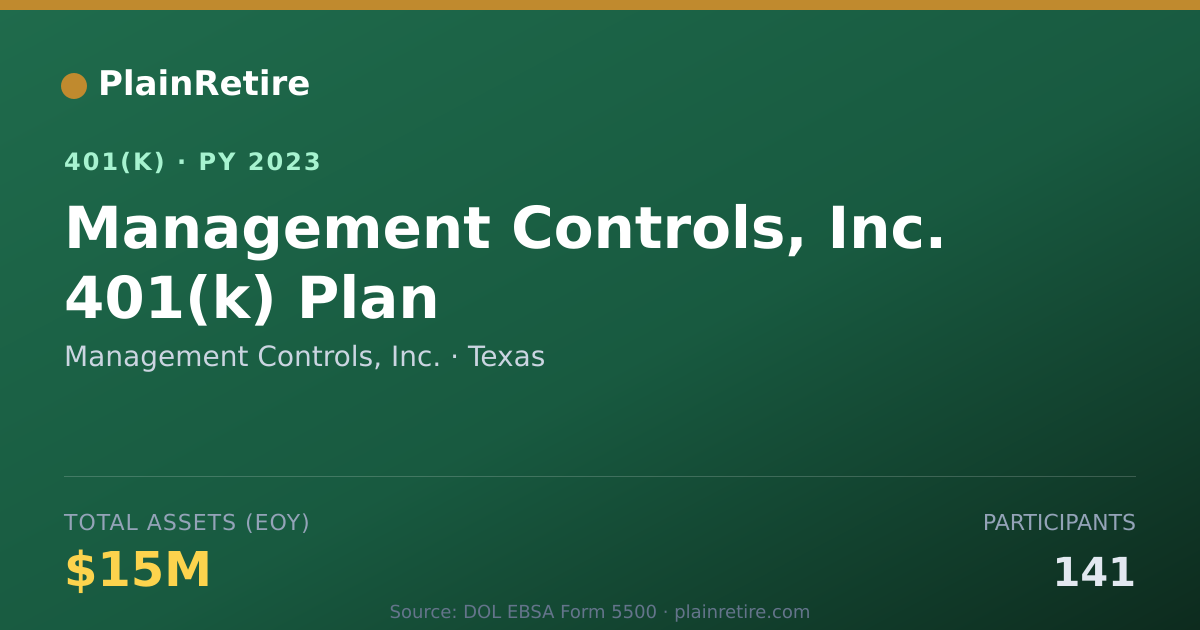 Shareable card for Management Controls, Inc. 401(k) Plan (2023)