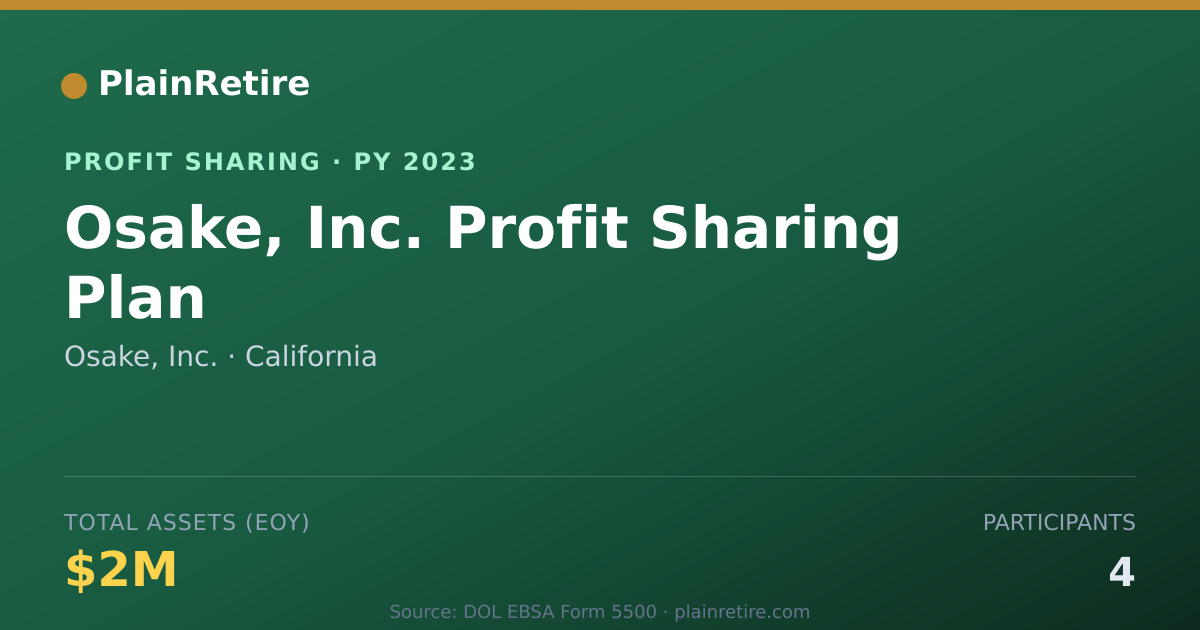 Shareable card for Osake, Inc. Profit Sharing Plan (2023)
