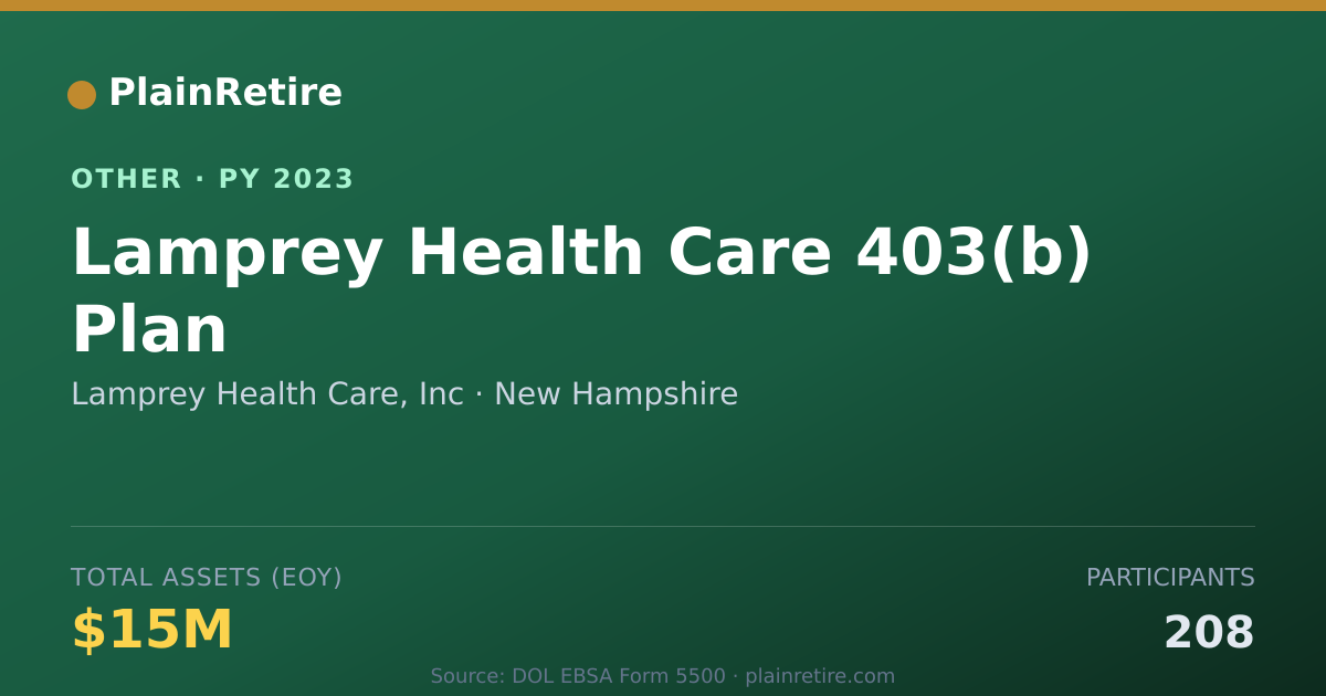 Shareable card for Lamprey Health Care, Inc Retirement Plan (2023)