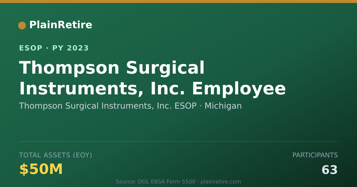 Shareable card for Thompson Surgical Instruments, Inc. ESOP ESOP (2023)