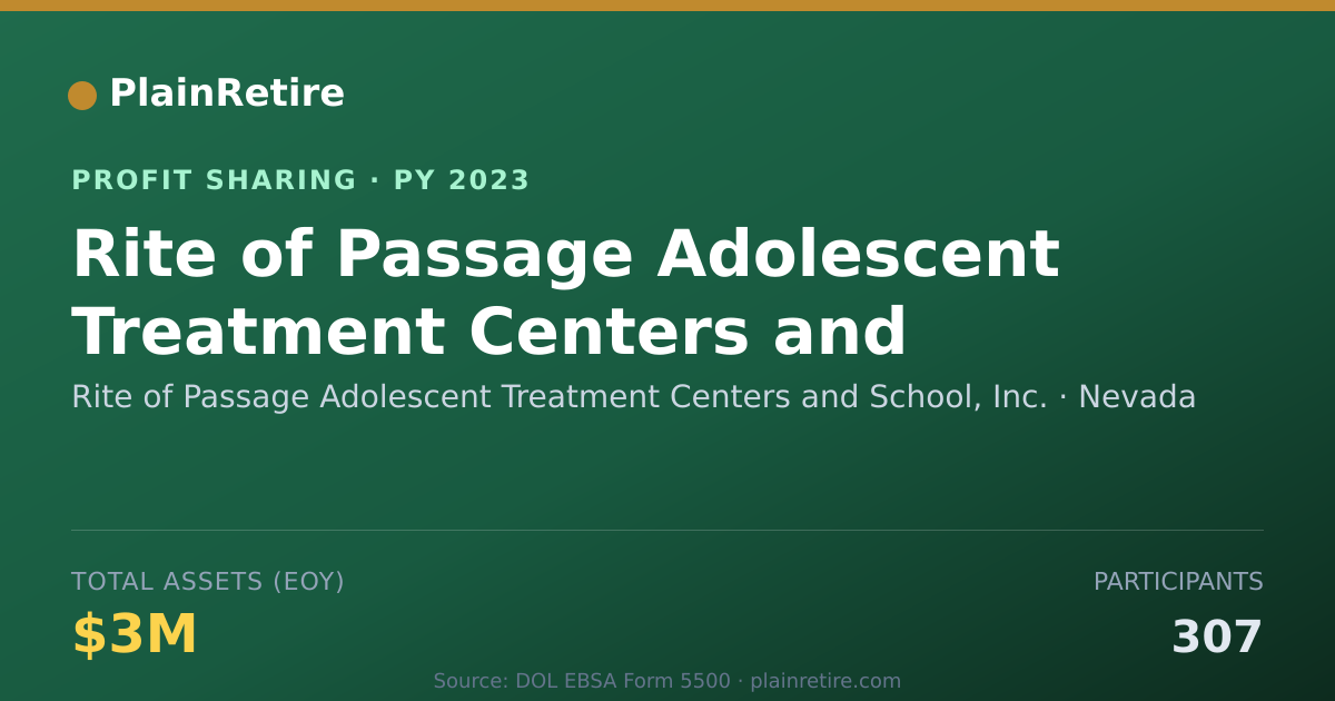 Shareable card for Rite of Passage Adolescent Treatm Profit Sharing Plan (2023)