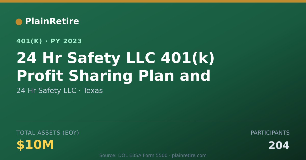 Shareable card for 24 Hr Safety LLC 401(k) Plan (2023)