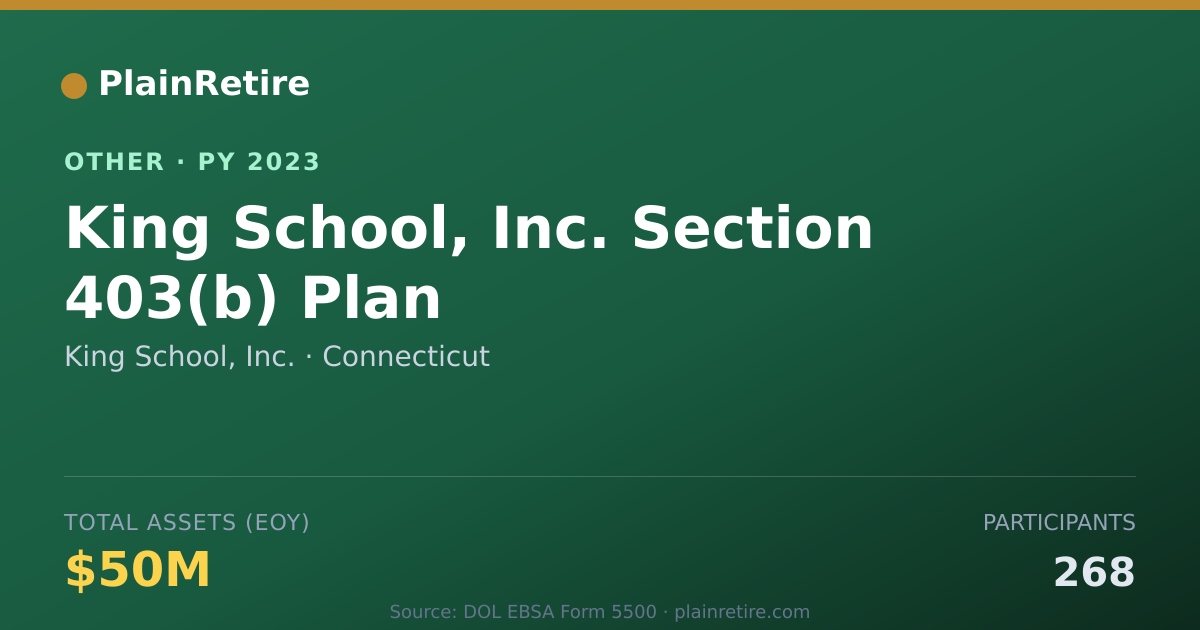 Shareable card for King School, Inc. Retirement Plan (2023)
