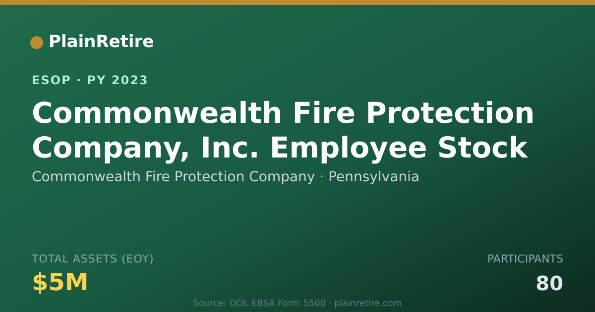Shareable card for Commonwealth Fire Protection Company ESOP (2023)