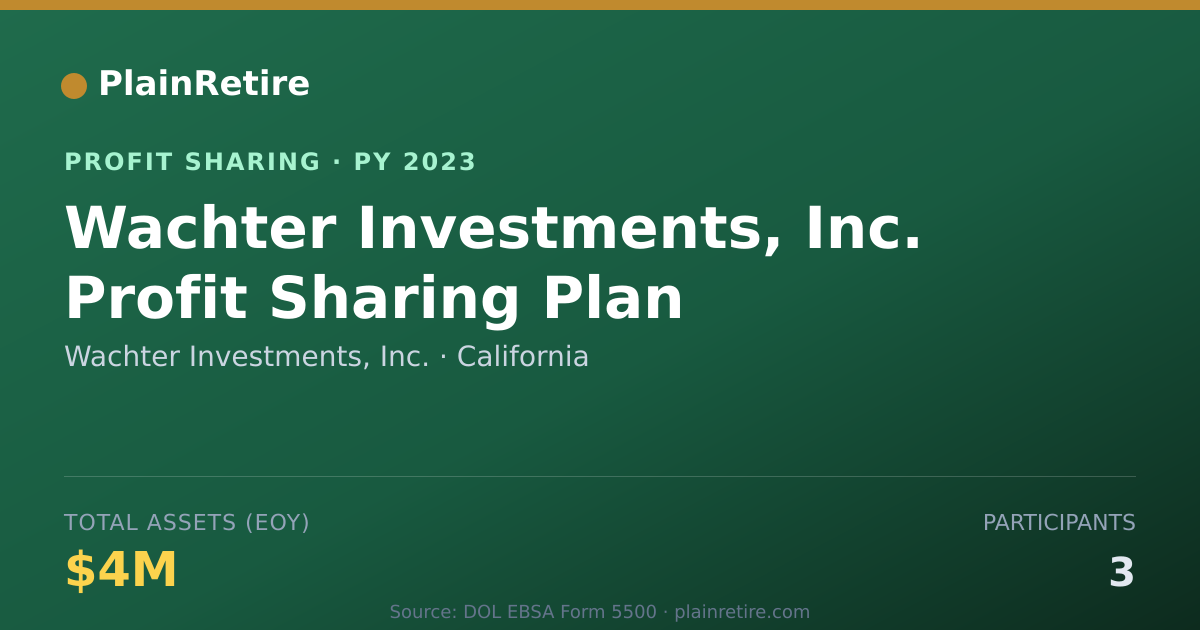 Shareable card for Wachter Investments, Inc. Profit Sharing Plan (2023)