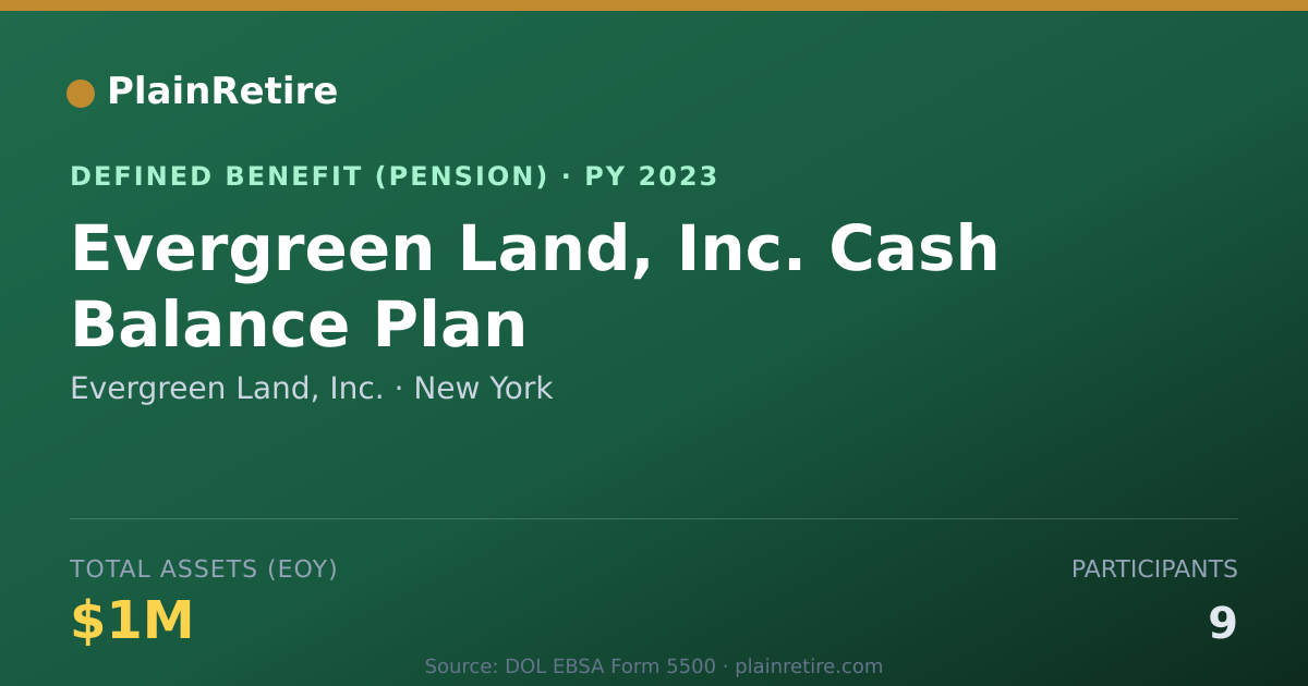 Shareable card for Evergreen Land, Inc. Pension Plan (2023)