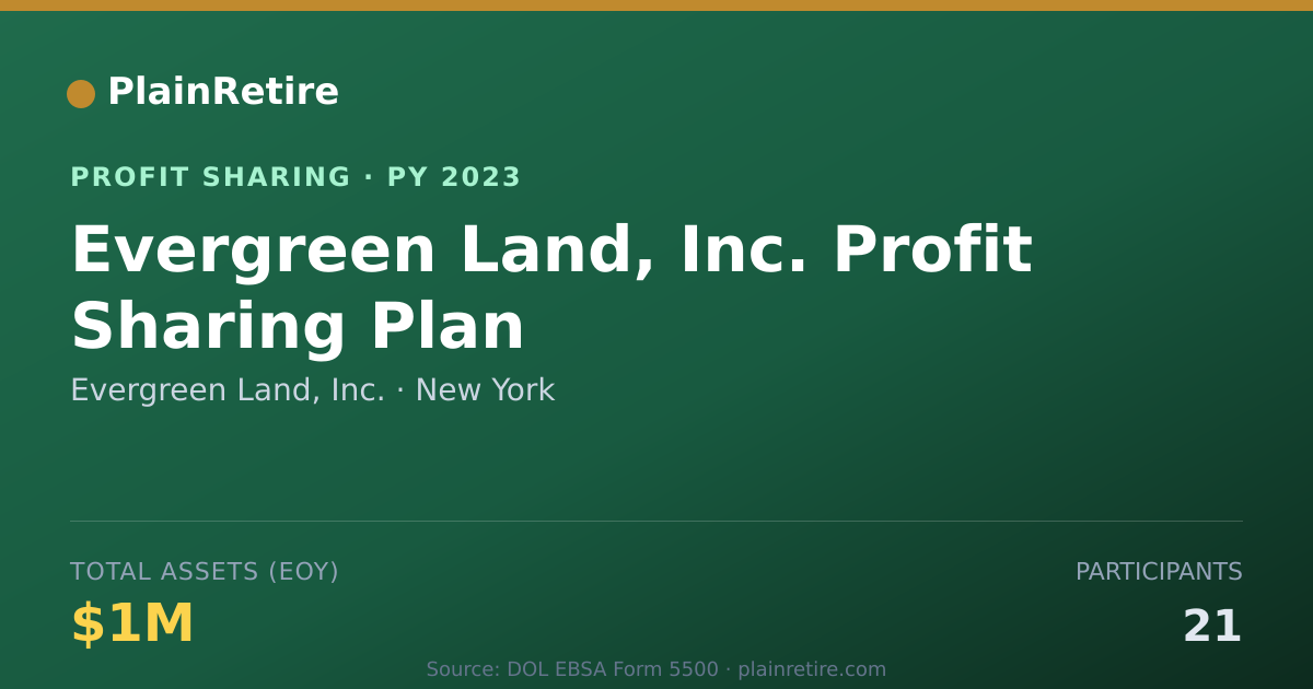 Shareable card for Evergreen Land, Inc. Profit Sharing Plan (2023)