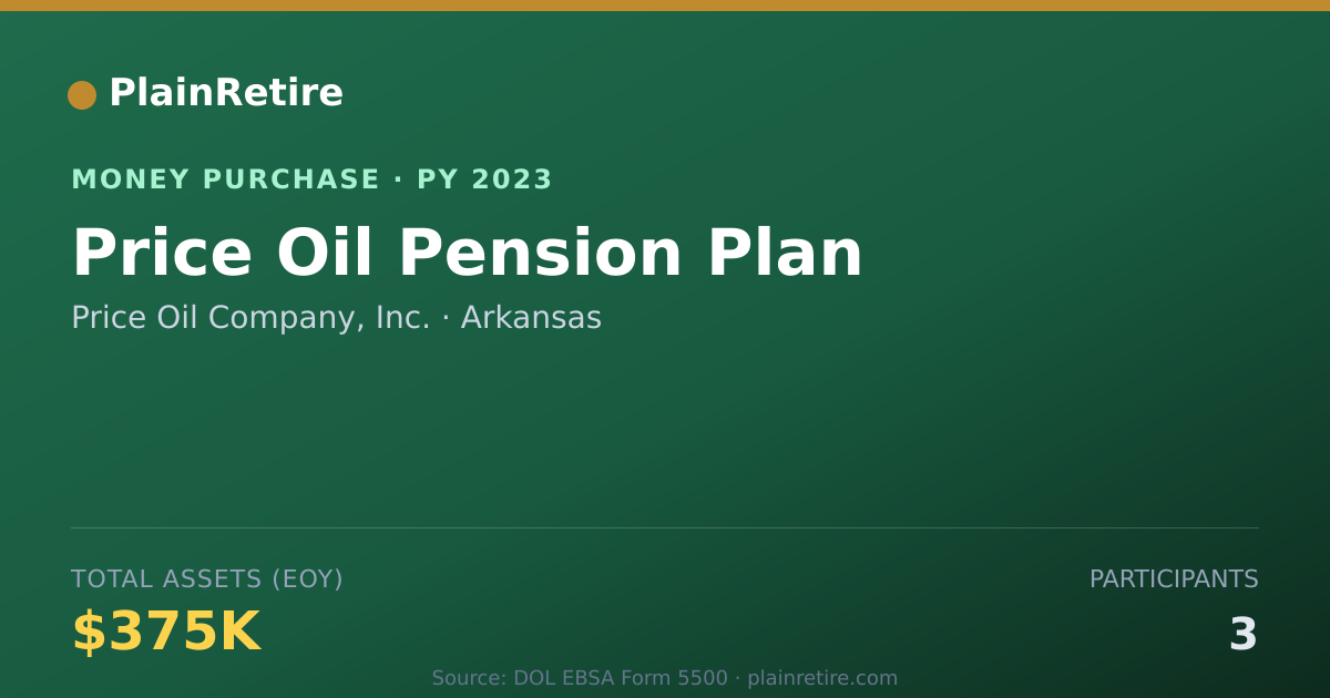 Shareable card for Price Oil Company, Inc. Money Purchase Plan (2023)