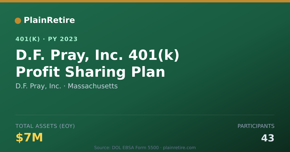 Shareable card for D.F. Pray, Inc. 401(k) Plan (2023)