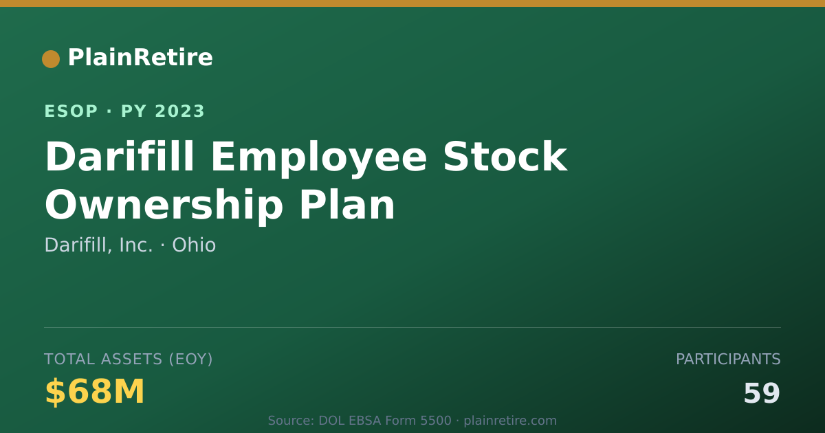 Shareable card for Darifill, Inc. ESOP (2023)