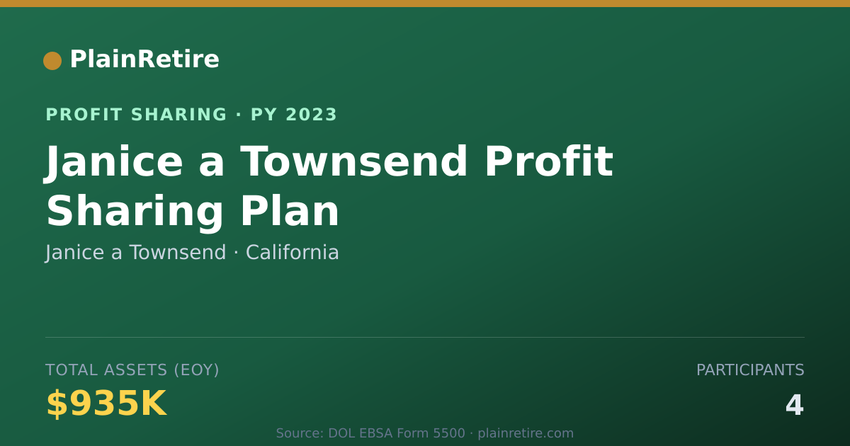 Shareable card for Janice a Townsend Profit Sharing Plan (2023)