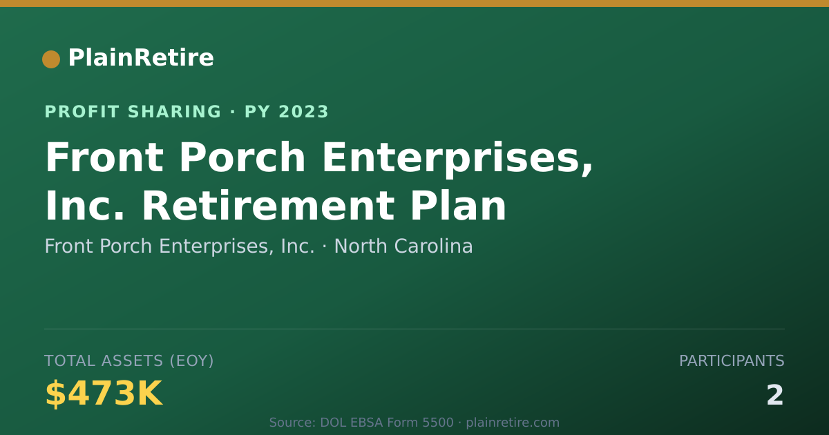 Shareable card for Front Porch Enterprises, Inc. Profit Sharing Plan (2023)