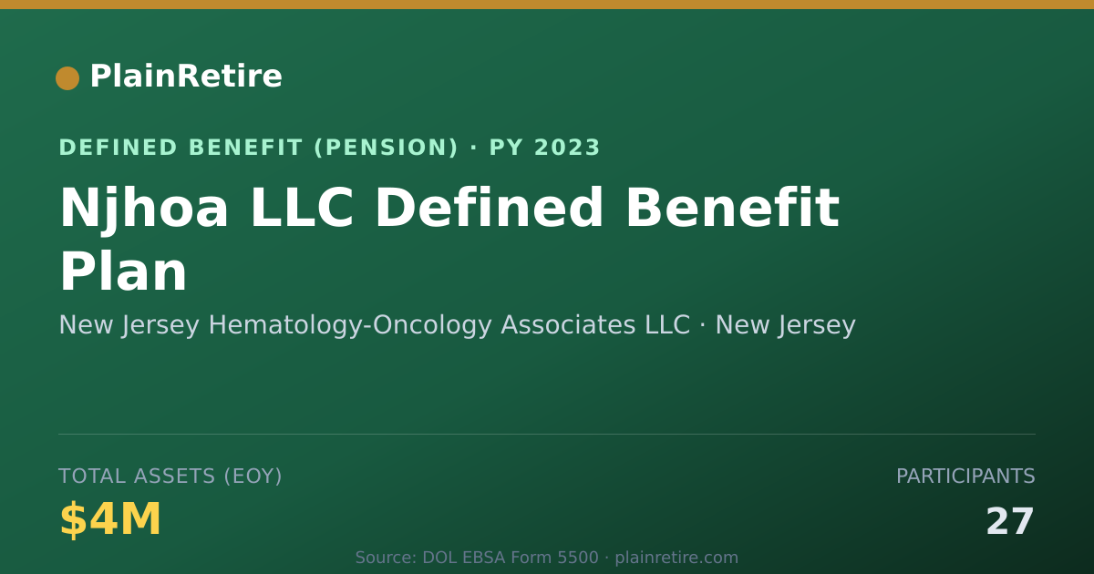 Shareable card for New Jersey Hematology-Oncology Associate Pension Plan (2023)