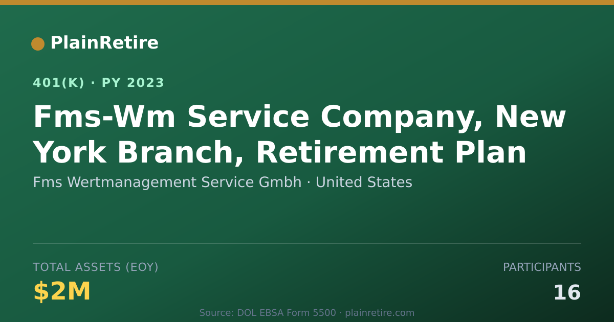 Shareable card for Fms Wertmanagement Service Gmbh 401(k) Plan (2023)