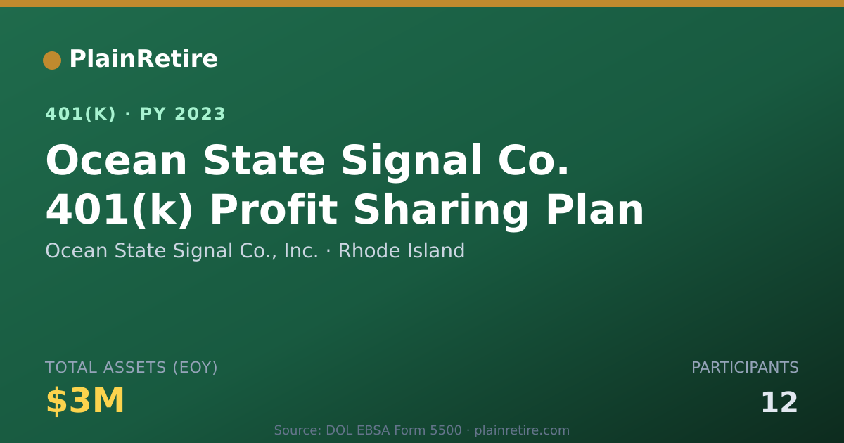Shareable card for Ocean State Signal Co., Inc. 401(k) Plan (2023)