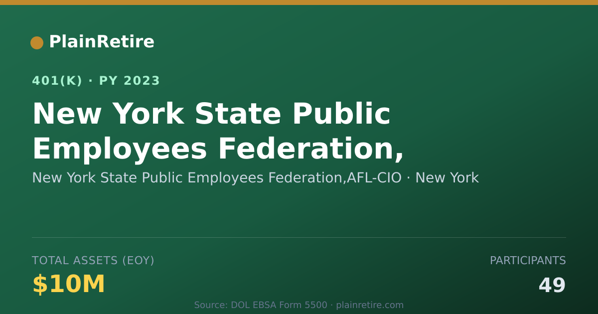 Shareable card for New York State Public Employees Federatio 401(k) Plan (2023)