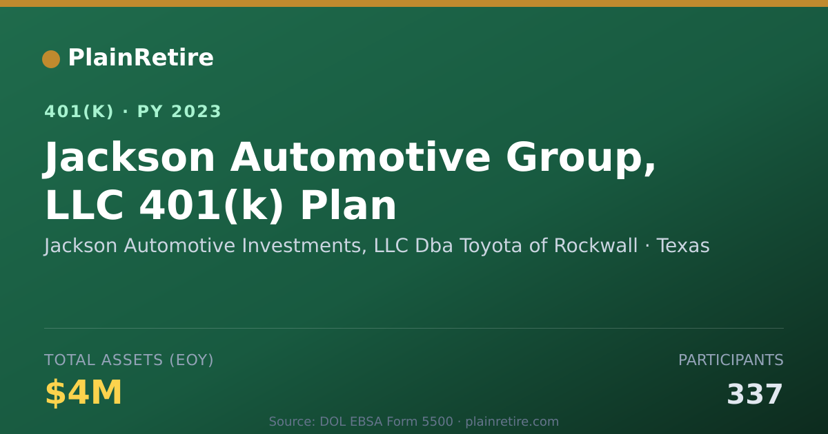 Shareable card for Jackson Automotive Investments, LLC Dba T 401(k) Plan (2023)