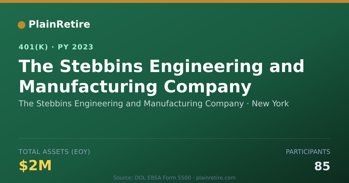 Shareable card for The Stebbins Engineering and Manufacturin 401(k) Plan (2023)