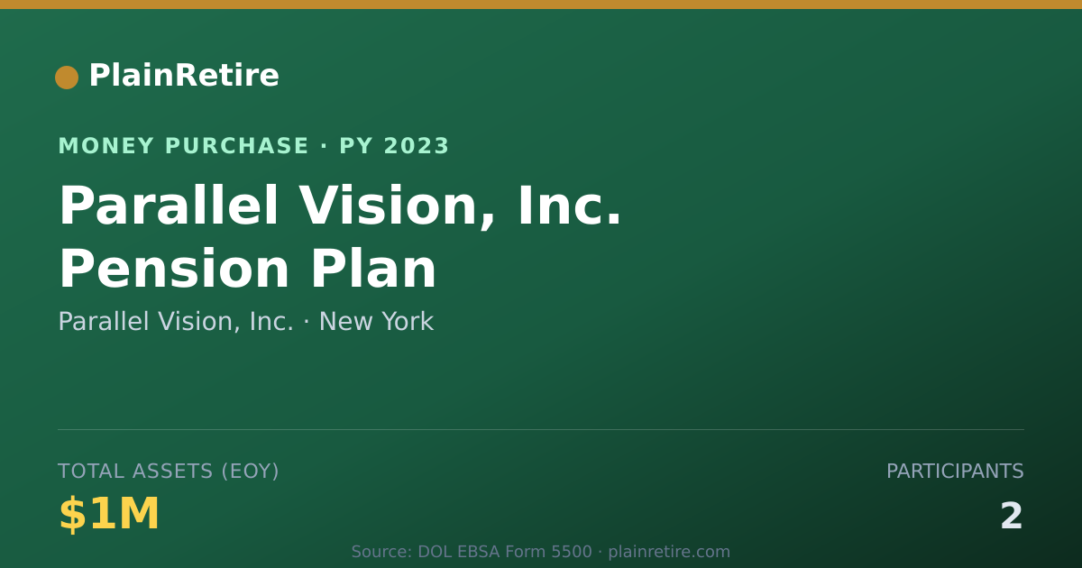 Shareable card for Parallel Vision, Inc. Money Purchase Plan (2023)
