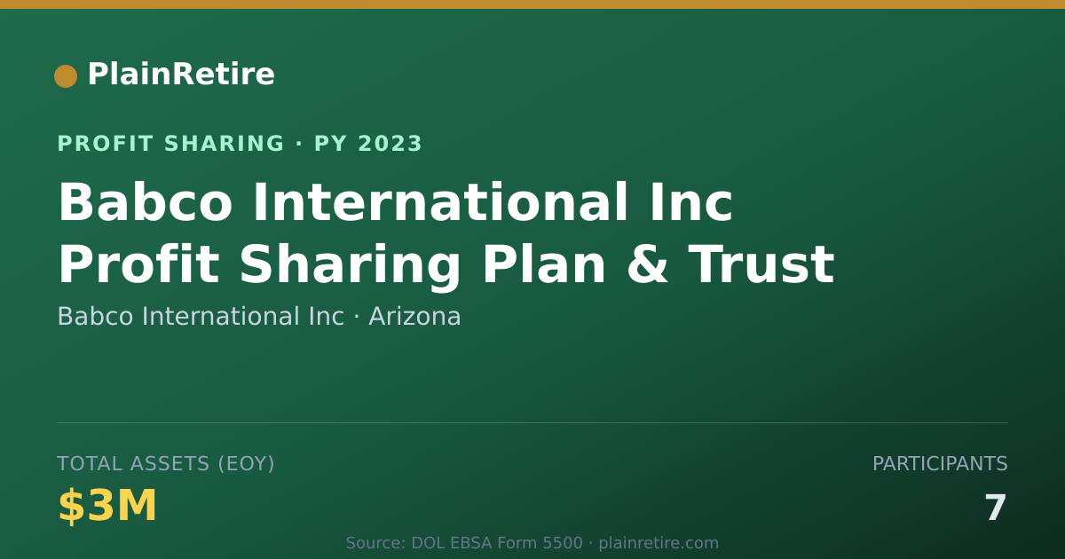 Shareable card for Babco International Inc Profit Sharing Plan (2023)