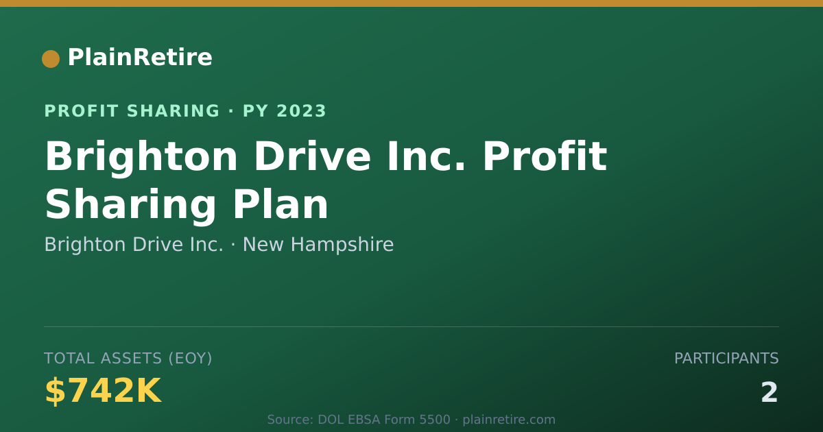 Shareable card for Brighton Drive Inc. Profit Sharing Plan (2023)