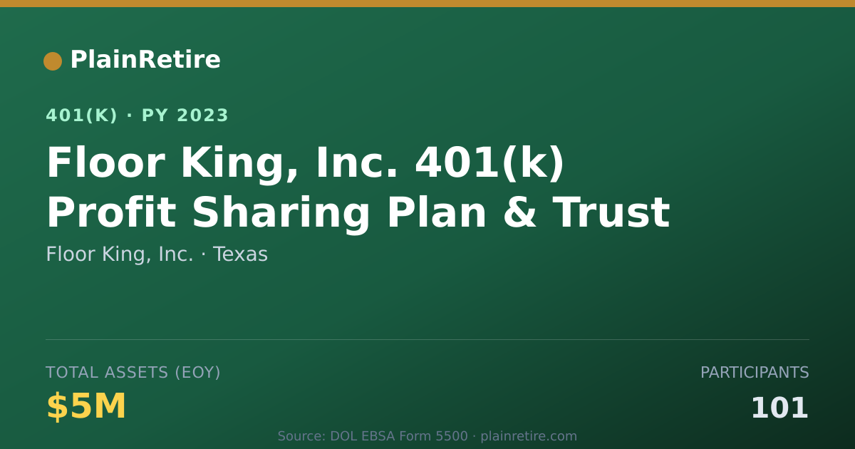 Shareable card for Floor King, Inc. 401(k) Plan (2023)