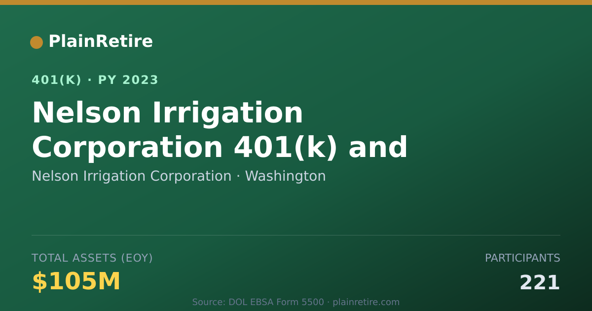 Shareable card for Nelson Irrigation Corporation 401(k) Plan (2023)