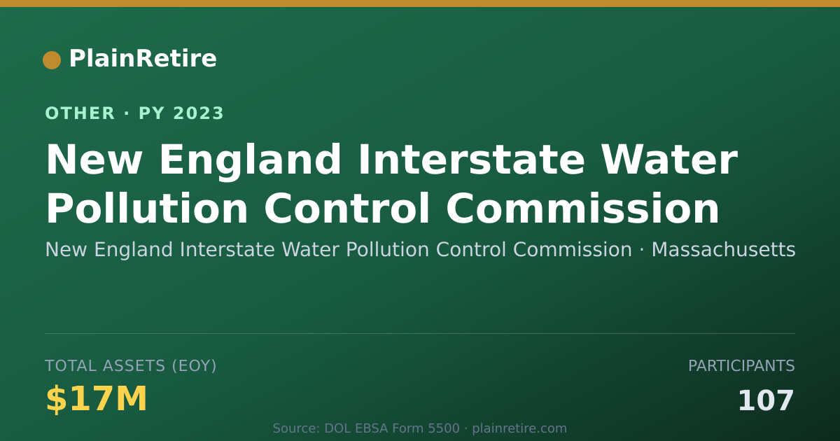 Shareable card for New England Interstate Water Pollutio Retirement Plan (2023)