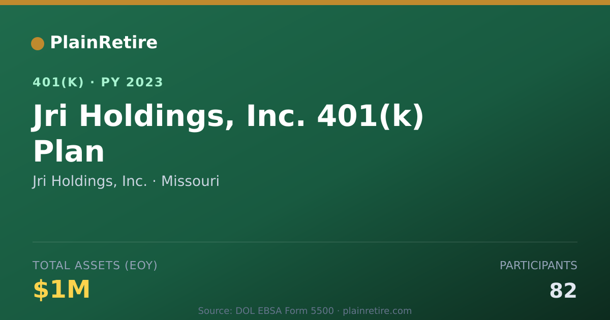 Shareable card for Jri Holdings, Inc. 401(k) Plan (2023)