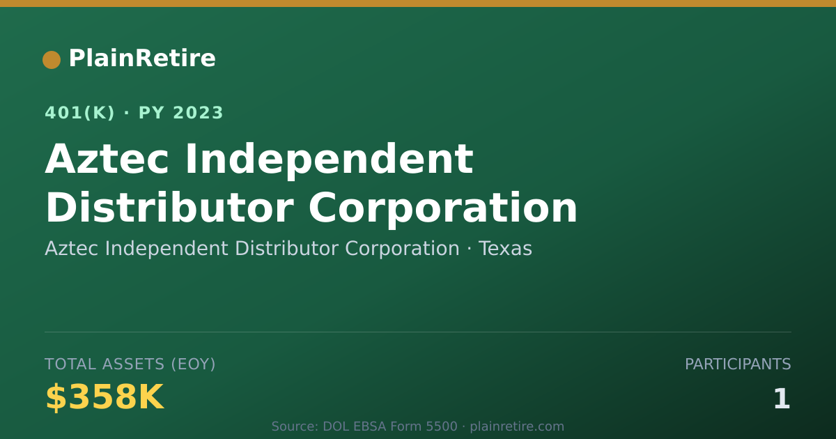 Shareable card for Aztec Independent Distributor Corporation 401(k) Plan (2023)