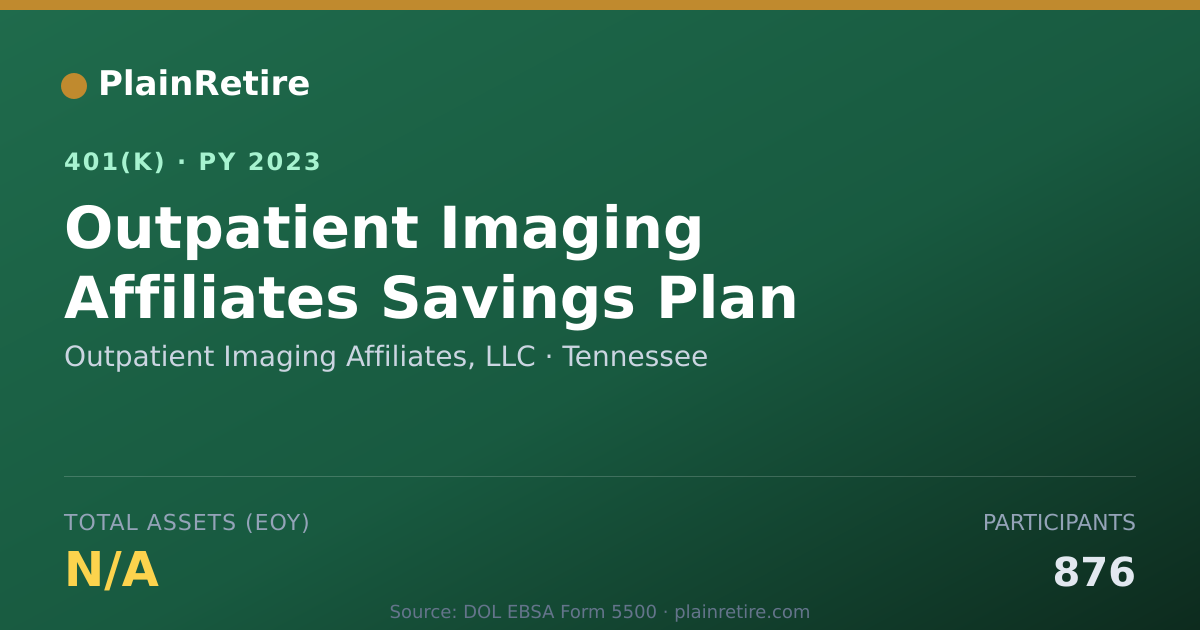 Shareable card for Outpatient Imaging Affiliates, LLC 401(k) Plan (2023)