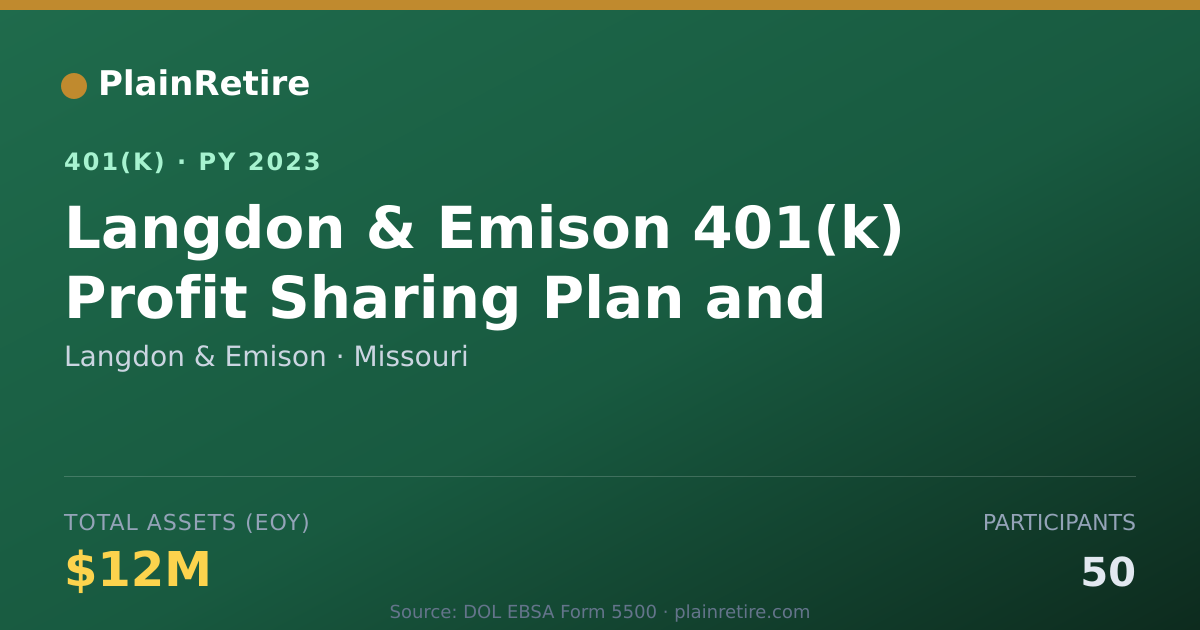 Shareable card for Langdon & Emison 401(k) Plan (2023)