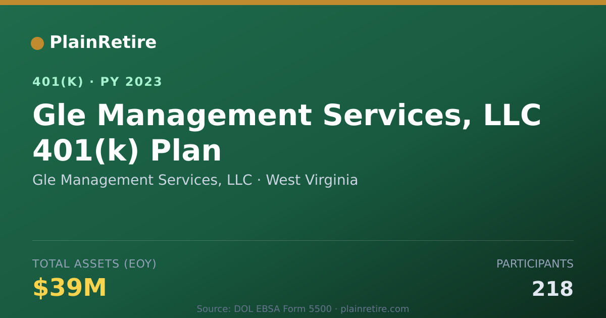 Shareable card for Gle Management Services, LLC 401(k) Plan (2023)
