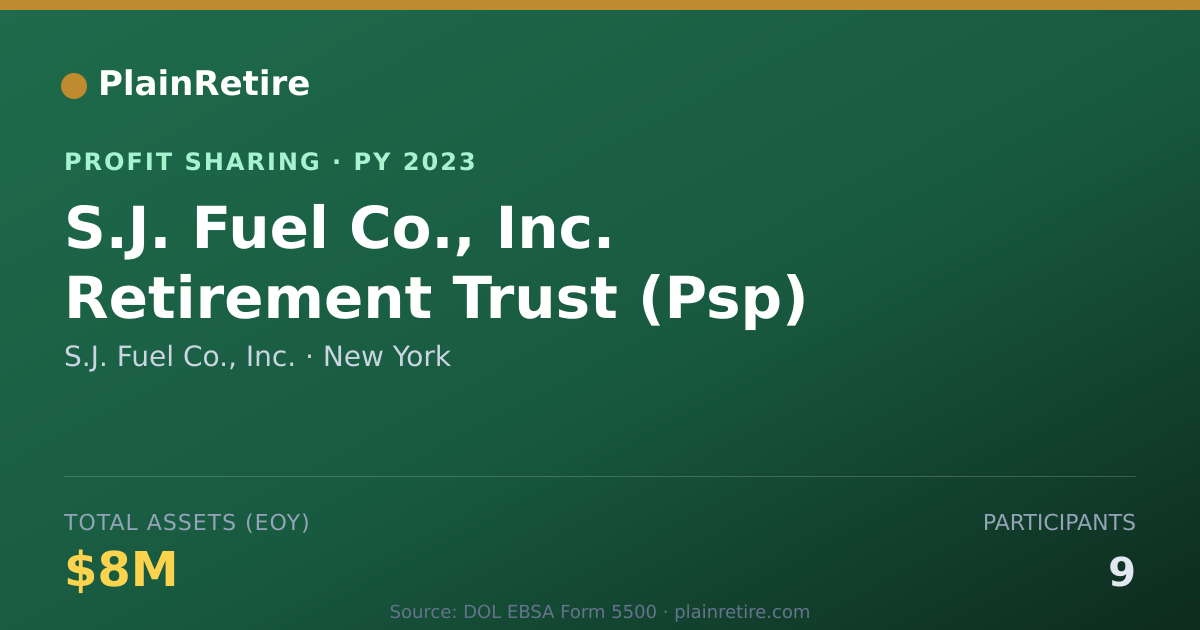 Shareable card for S.J. Fuel Co., Inc. Profit Sharing Plan (2023)