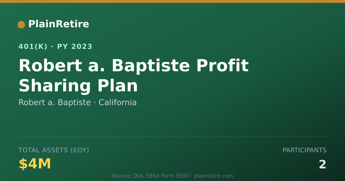 Shareable card for Robert a. Baptiste 401(k) Plan (2023)
