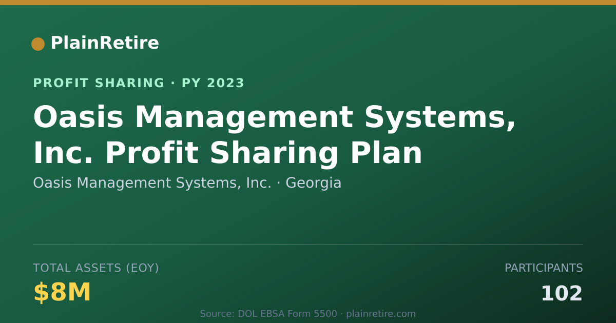 Shareable card for Oasis Management Systems, Inc. Profit Sharing Plan (2023)