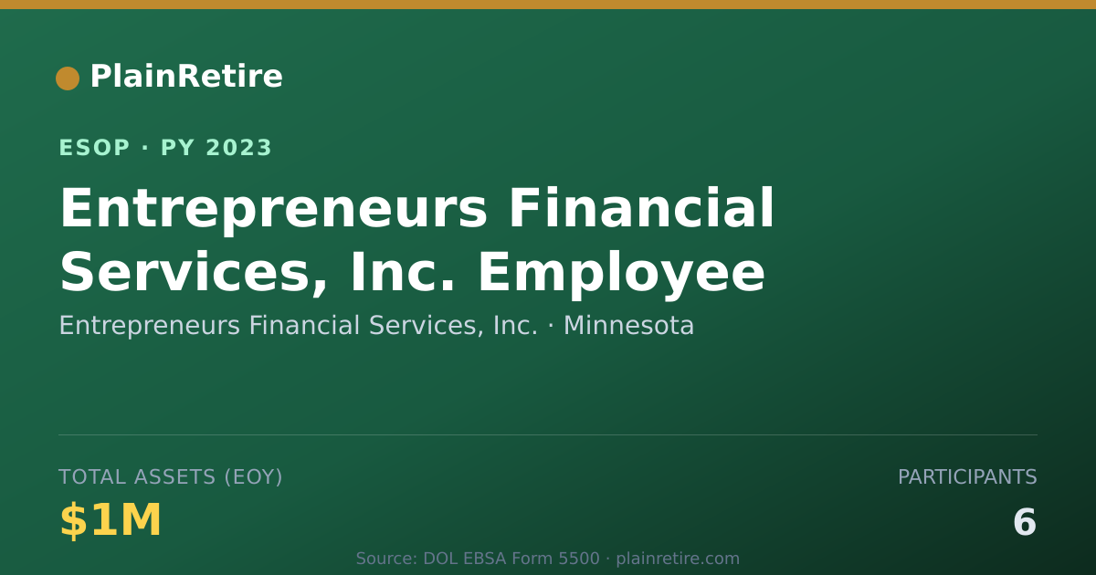 Shareable card for Entrepreneurs Financial Services, Inc. ESOP (2023)