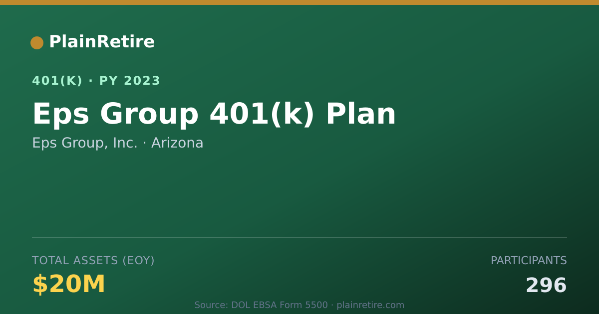 Shareable card for Eps Group, Inc. 401(k) Plan (2023)