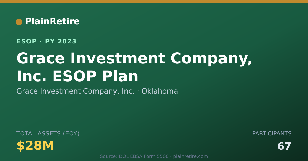 Shareable card for Grace Investment Company, Inc. ESOP (2023)