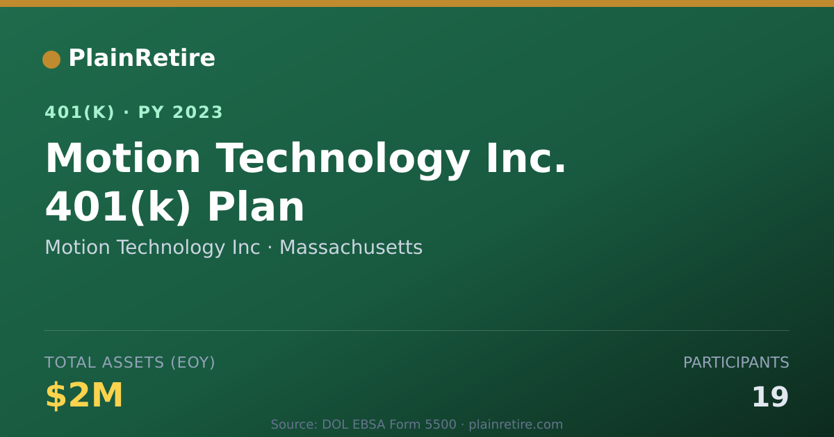 Shareable card for Motion Technology Inc 401(k) Plan (2023)